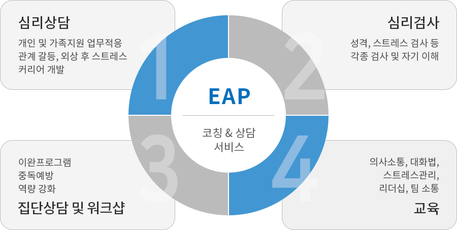 프로그램 안내