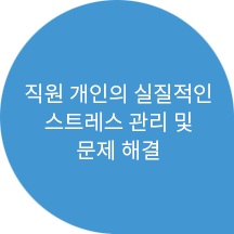 기업 상담/EAP지원 프로그램 기대효과