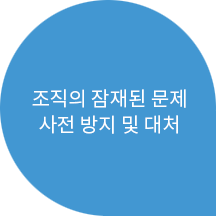 기업 상담/EAP지원 프로그램 기대효과