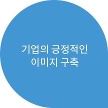 기업 상담/EAP지원 프로그램 기대효과